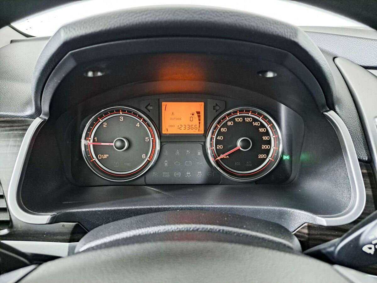 Купить SsangYong Actyon с пробегом. Фото: #12