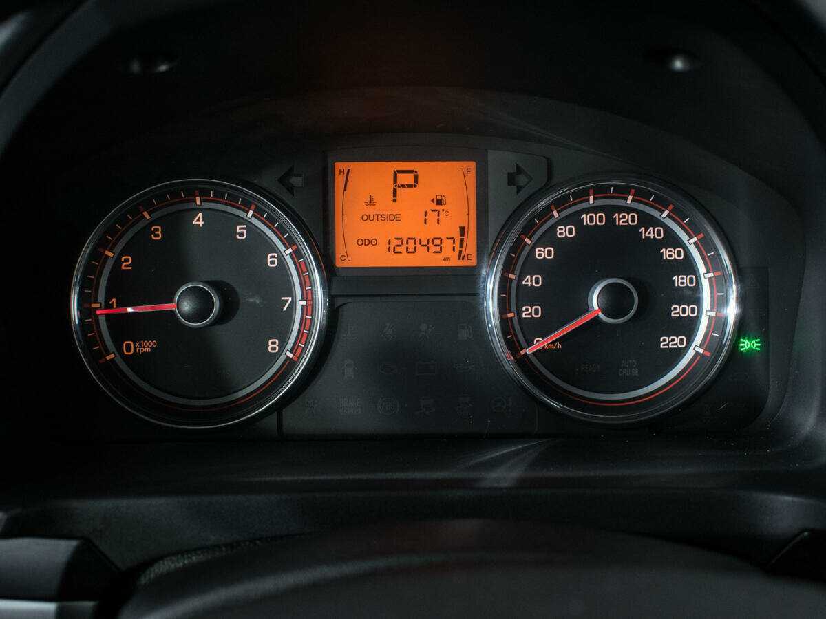 Купить SsangYong Actyon с пробегом. Фото: #8