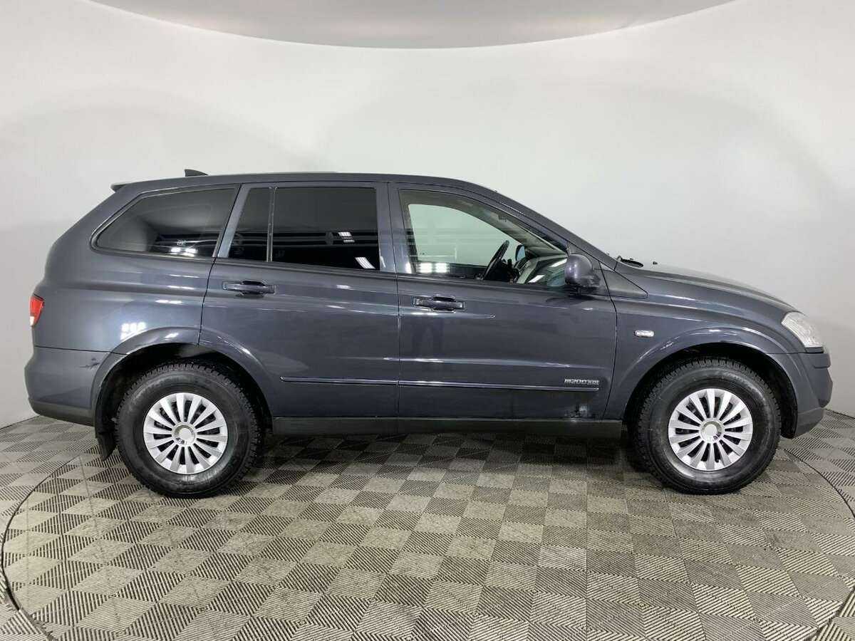 Купить SsangYong Kyron с пробегом. Фото: #3