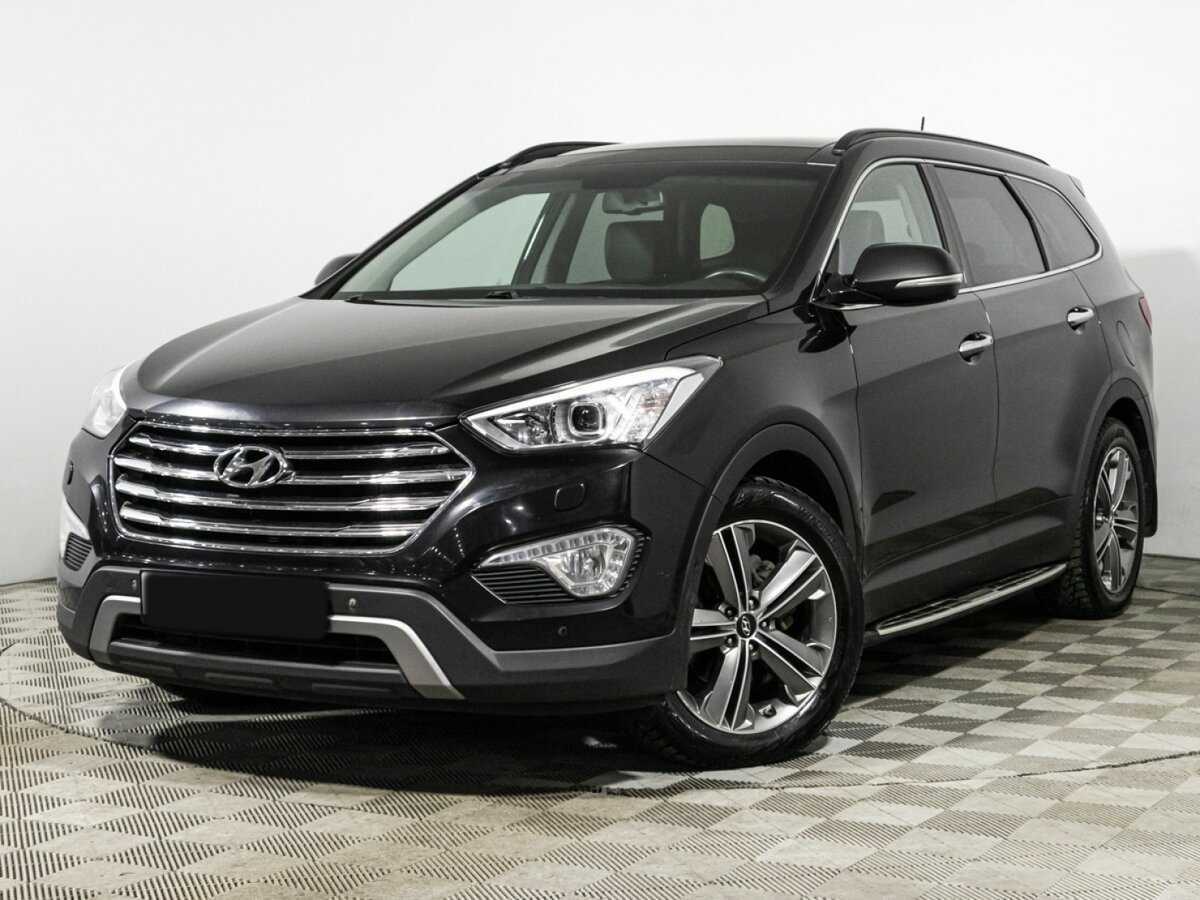 Купить Hyundai Santa Fe с пробегом. Посмотреть фото