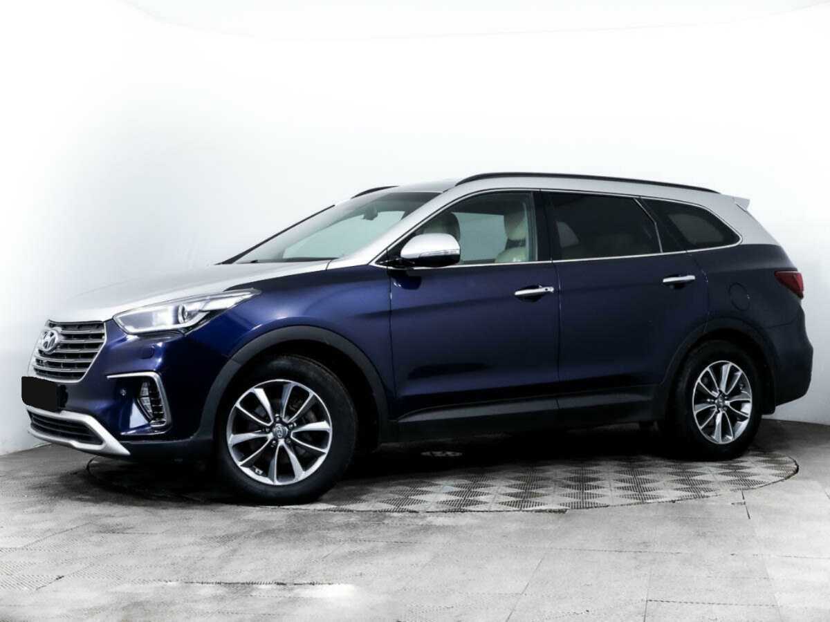 Купить Hyundai Santa Fe с пробегом. Посмотреть фото